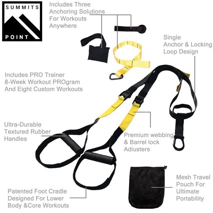 Bodyweight Suspension Training Straps