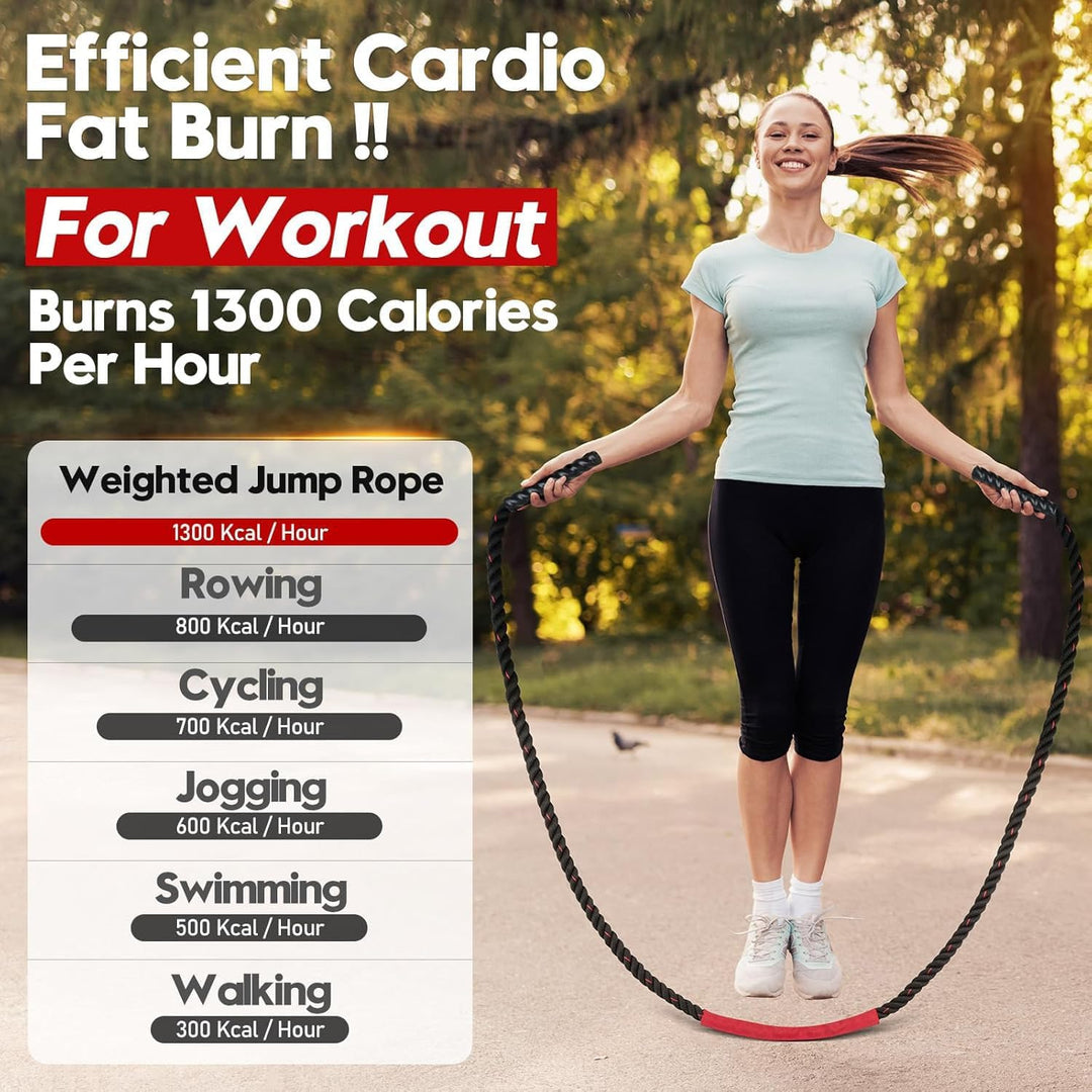 The Peak Pivot professional weighted jump rope with heavy-duty handles for cardio, strength training, and fat burning workouts.