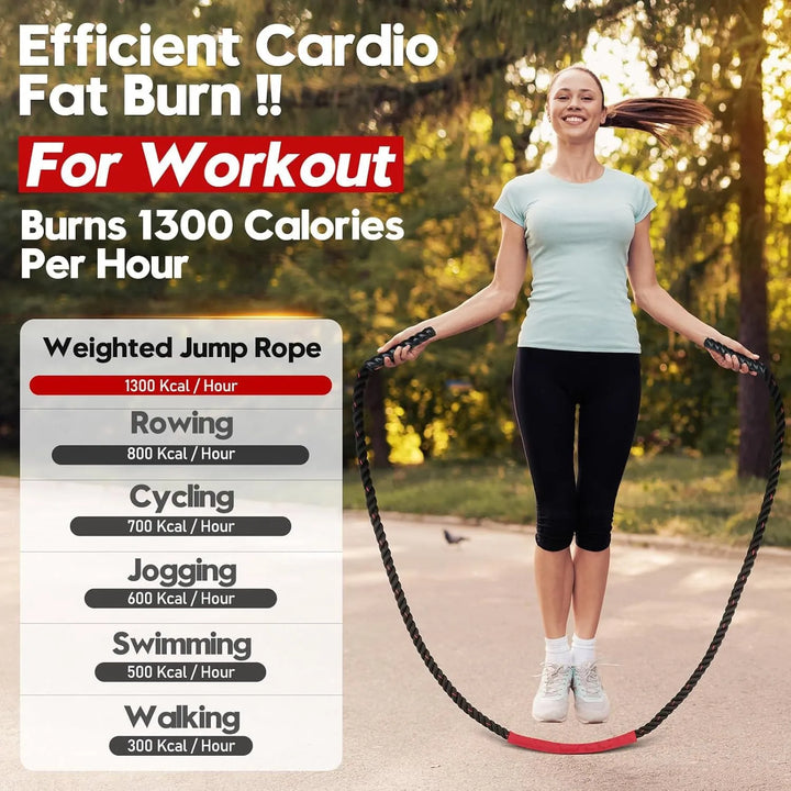 Weighted jump rope from The Peak Pivot with ergonomic handles, ideal for cardio and strength training workouts.