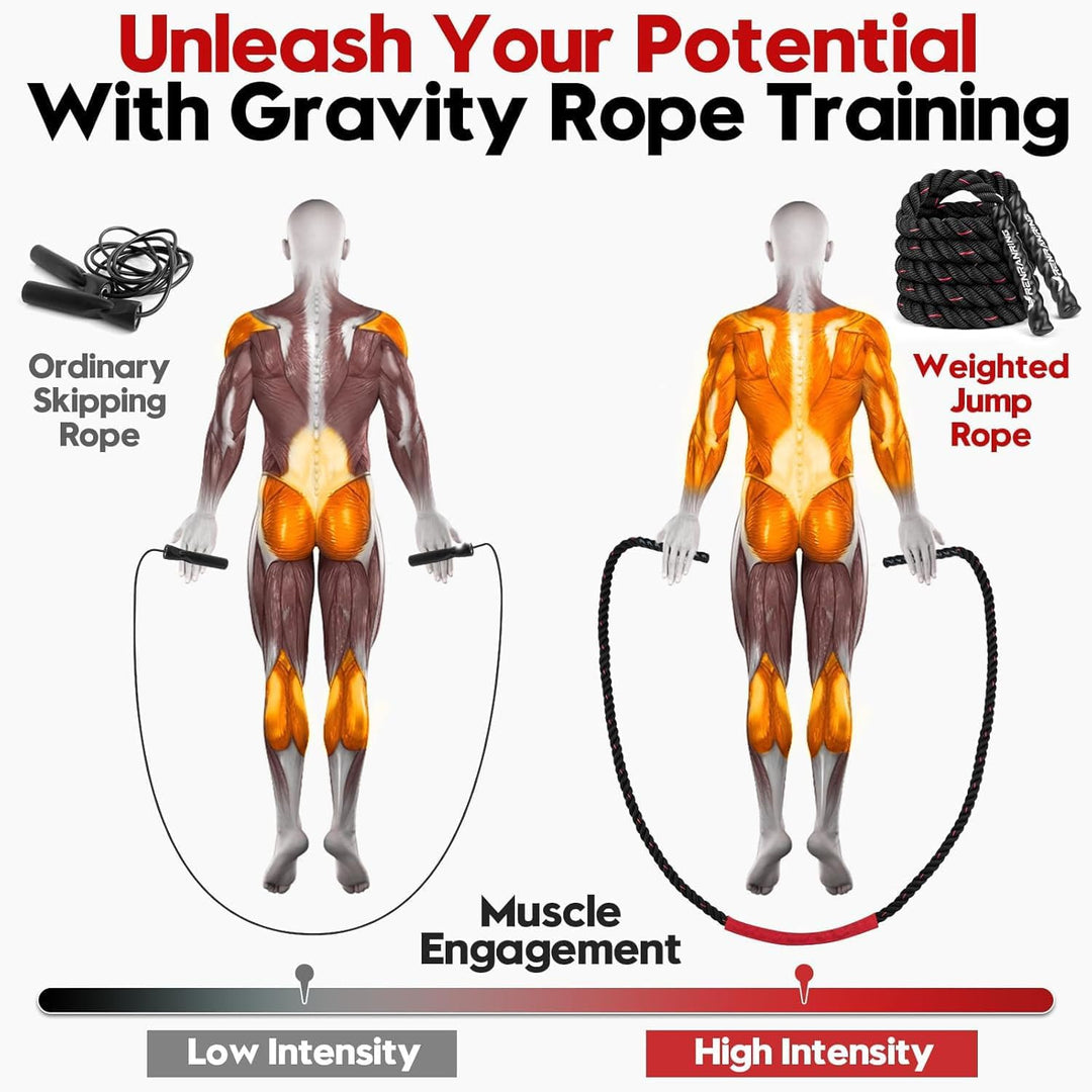 Heavy-duty professional weighted jump rope by The Peak Pivot, ideal for cardio, strength training, and fat burning workouts.