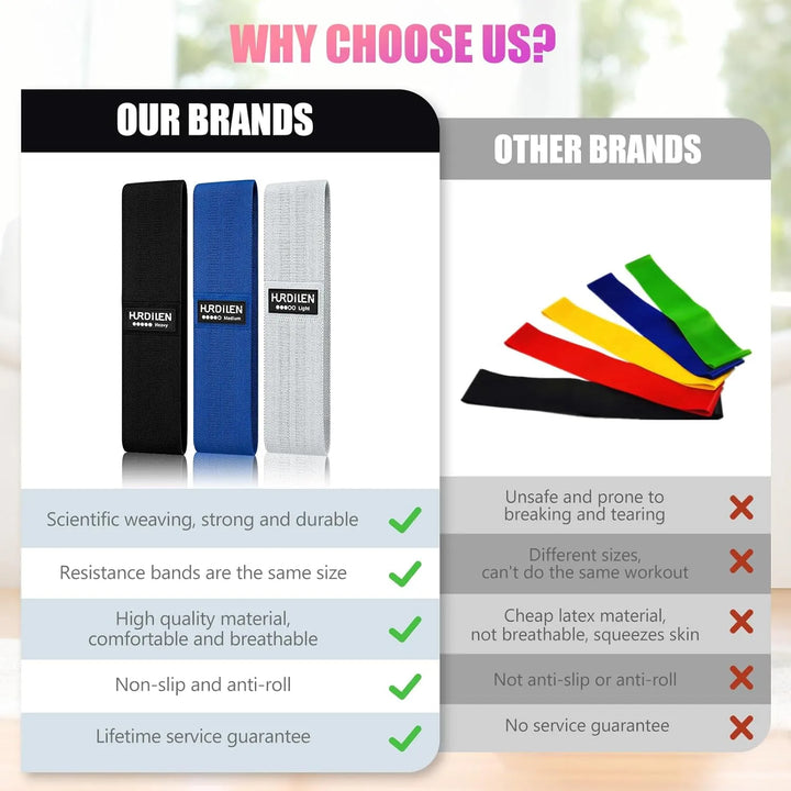 Full body exercise bands set by The Peak Pivot, fabric resistance bands in three levels for strength training and workouts.