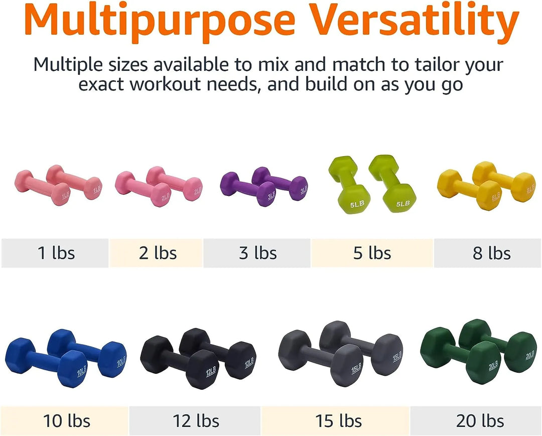 Neoprene Hex Dumbbells with Non-Slip Grip