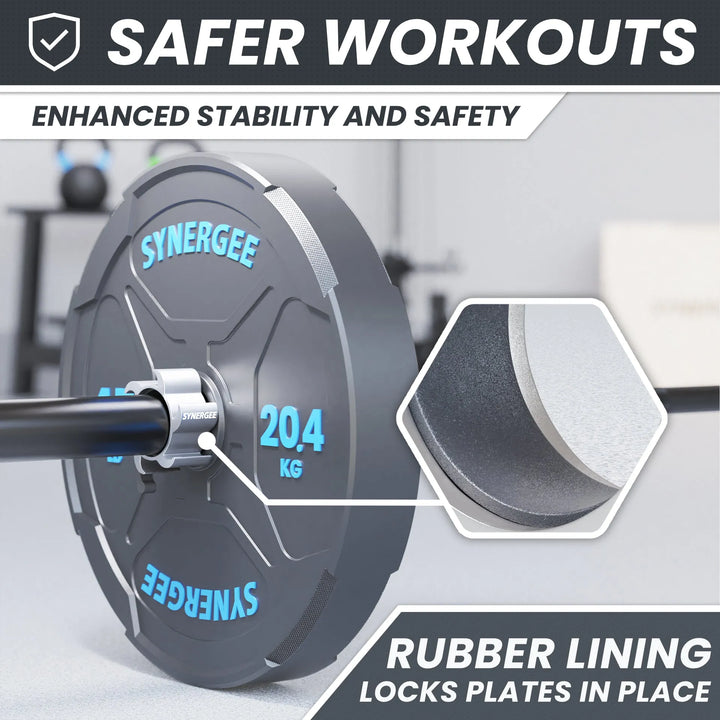 Synergee Aluminum Barbell Collars