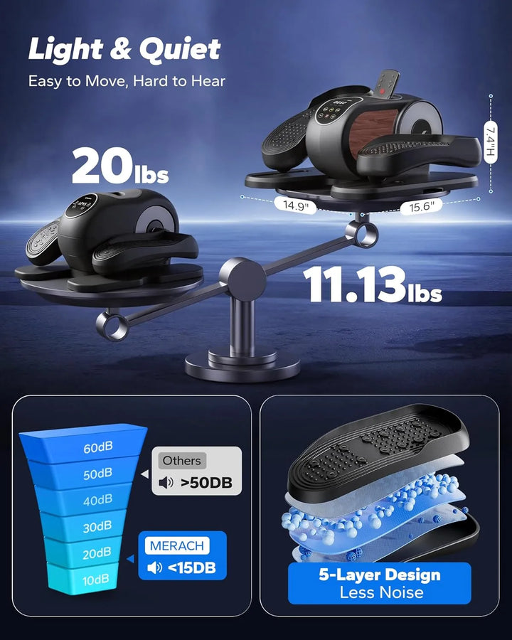 Under-desk elliptical machine, showing compact design with foot pedals for low-impact seated exercise.