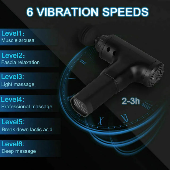 Percussion Massager for Post-Workout Relief